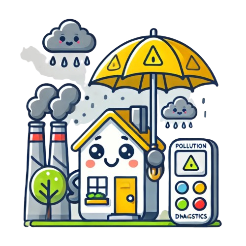 Etat des Risques et Pollutions